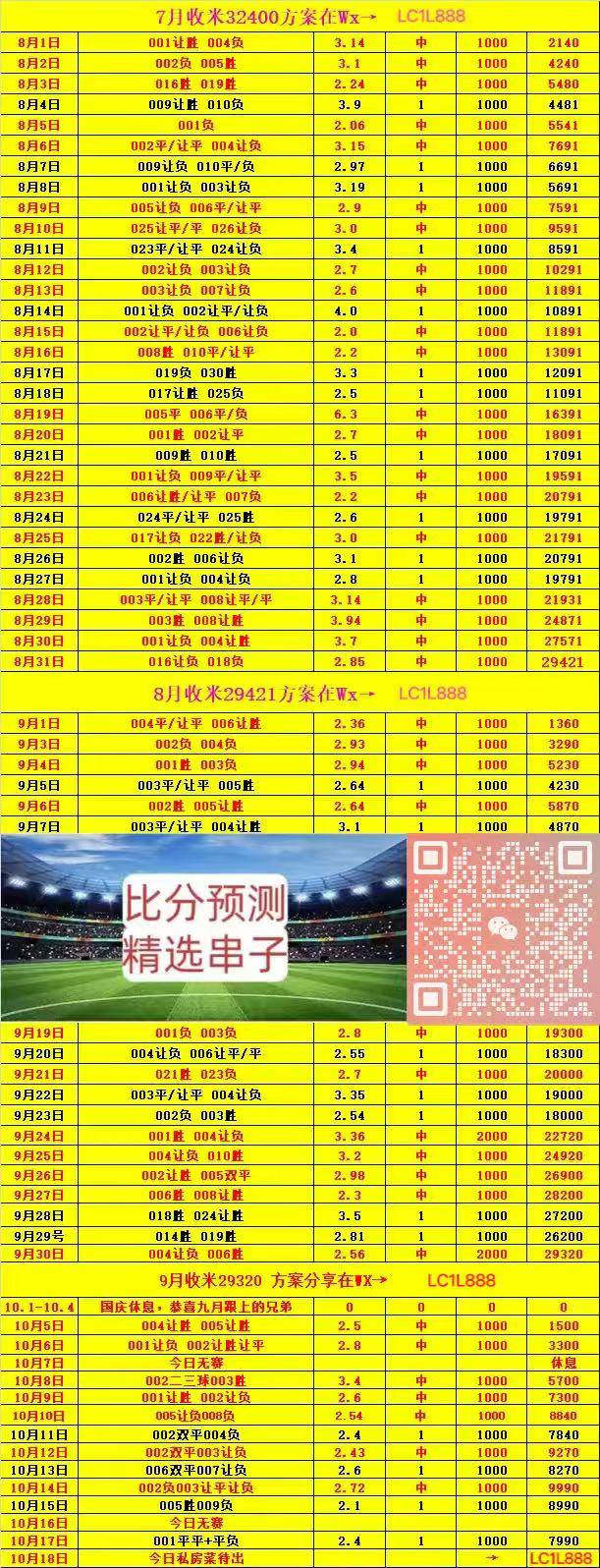 国际米兰实力抢滩，冲刺欧冠资格